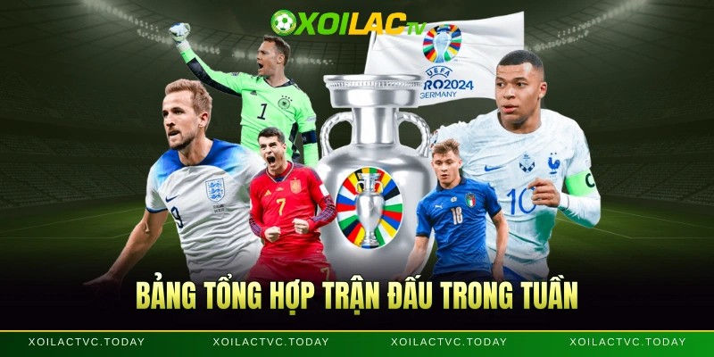 Bảng tổng hợp trận đấu trong tuần