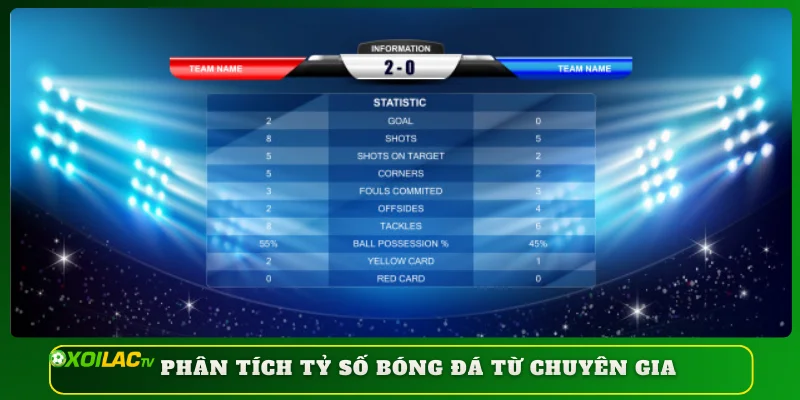Phân tích tỷ số bóng đá từ chuyên gia